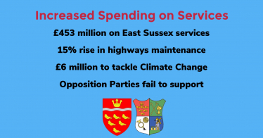 Increased Spending on Services